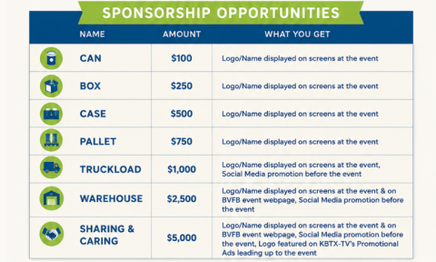 FOC Sponsor